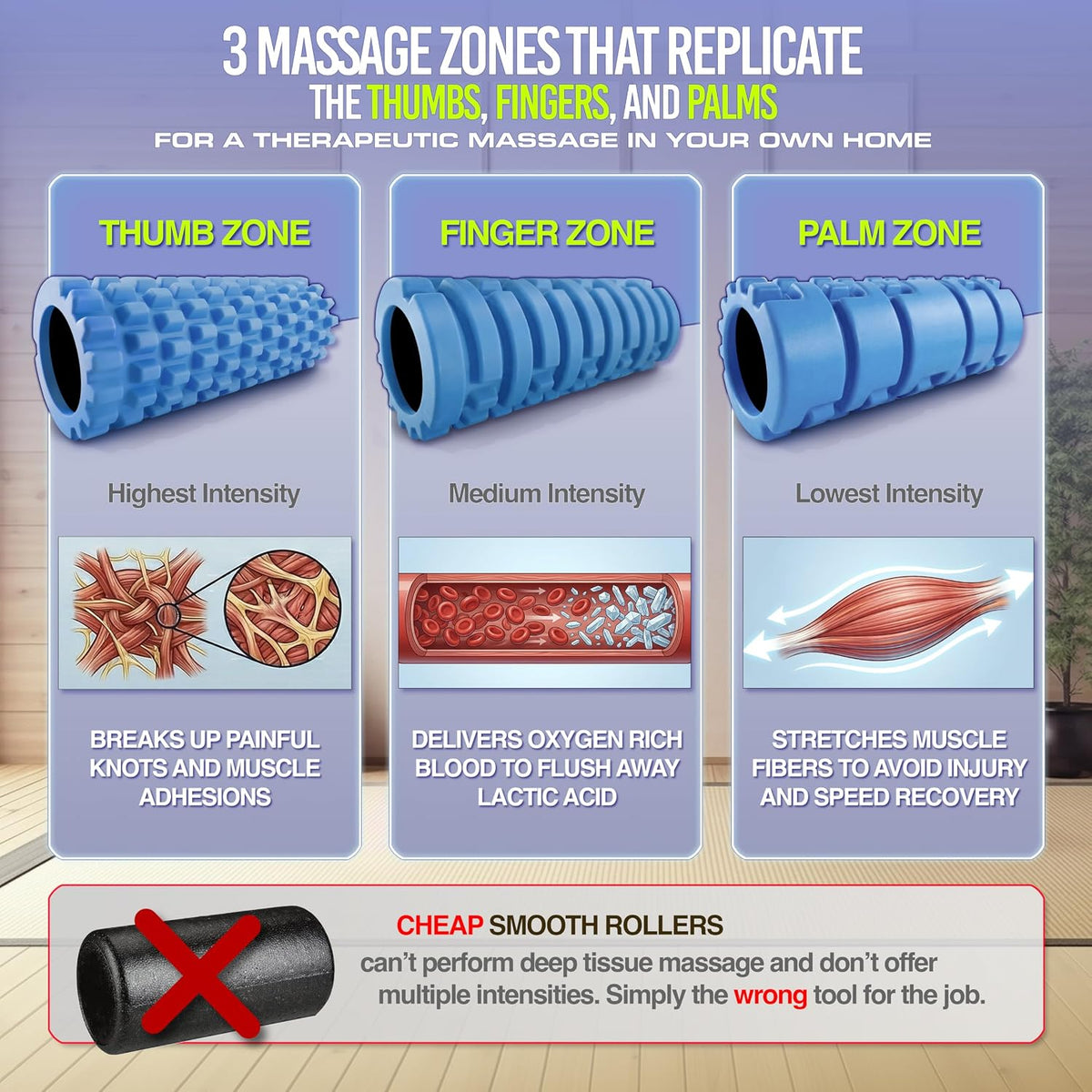 Textured Foam Roller for Exercise and Stretching